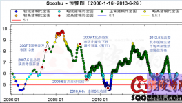 冯永辉深度解读猪价市场调控预案3.0版