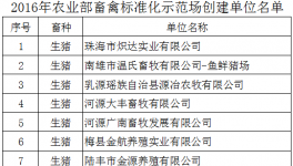 广东省2016年畜禽养殖标准化示范创建单位名单公示