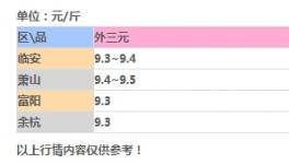 养猪场合理计划、避免“扎堆”出栏！